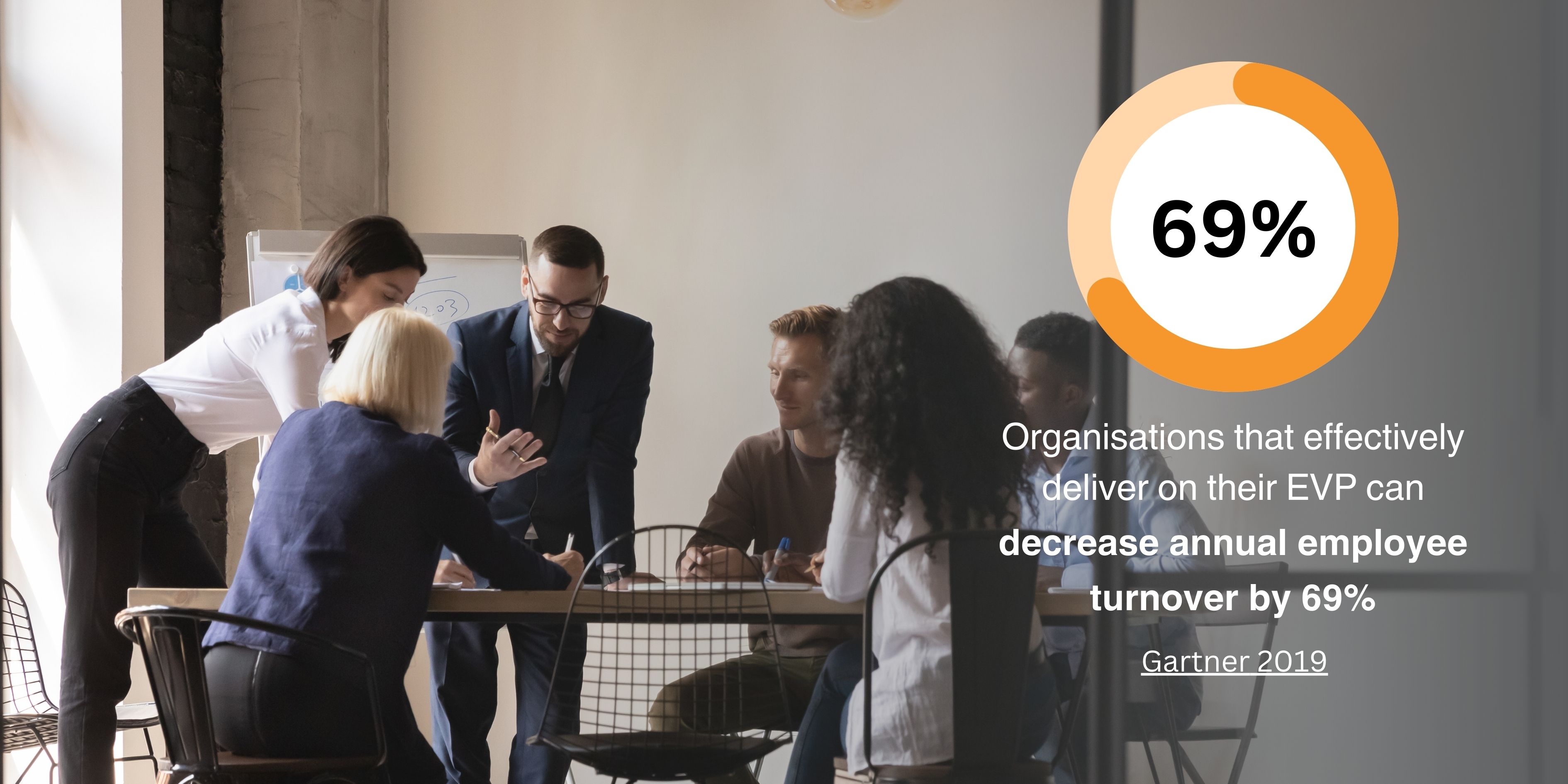 Employee Value Proposition Decreases Annual Staff Turnover